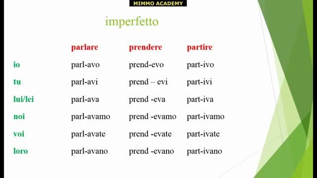 آموزش زبان ایتالیایی کتاب اسپرسو 2 | کاربرد ماضی استمراری در ایتالیایی | جلسه 12