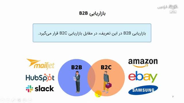 آموزش جامع لینکدین و بازاریابی B2B