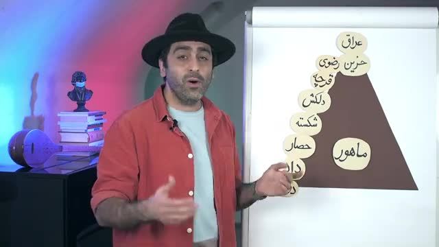 ترانه زیبای یه پول خروس با اجرای محمد خدادادی