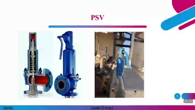 تفاوت بین PSV و PRV | بررسی سوالات پرتکرار مصاحبه های پتروشیمی