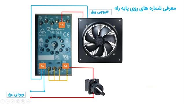 آموزش سیم بندی از پایه | نحوه تشخیص شماره های پایه رله