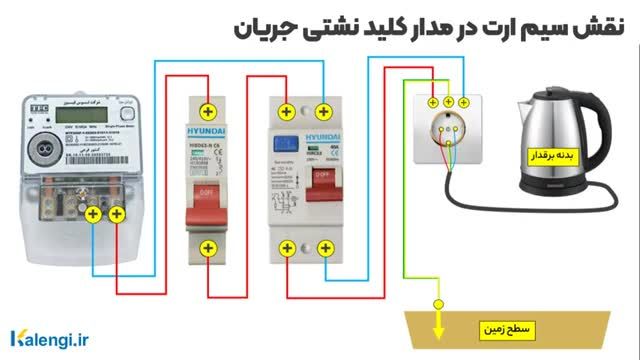 نقش سیم ارت در عملکرد مدار کلید نشتی جریان