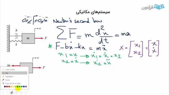 آموزش رایگان مدل‌ سازی سیستم‌ های مکانیکی الکتریکی در متلب