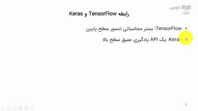 آموزش کدنویسی یادگیری عمیق با پایتون با استفاده از TensorFlow & Keras