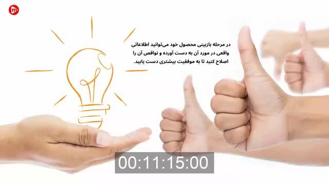 کتاب صوتی طراحی ارزش پیشنهادی اثر الکساندر اوستروالدر | راهنمای جامع برای طراحی و توسعه محصولات