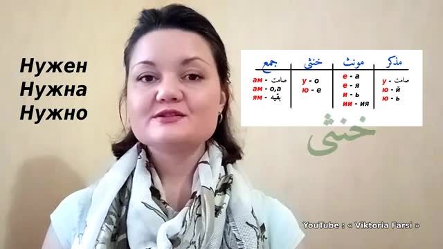 چگونه از کلمه Дательный падеж (باید) در زبان روسی استفاده کنیم ؟ | درس 50