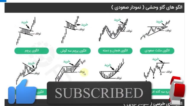 آموزش الگوهای کلاسیک به زبان ساده