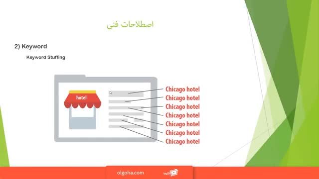 بررسی اصطلاح فنی سئو  Keyword Stuffing | بمباران کلمات کلیدی