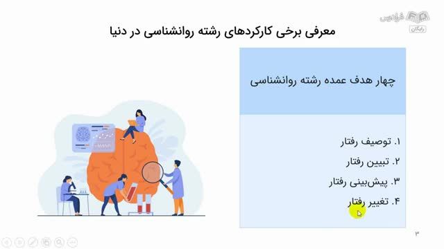 آموزش معرفی رشته دانشگاهی روانشناسی