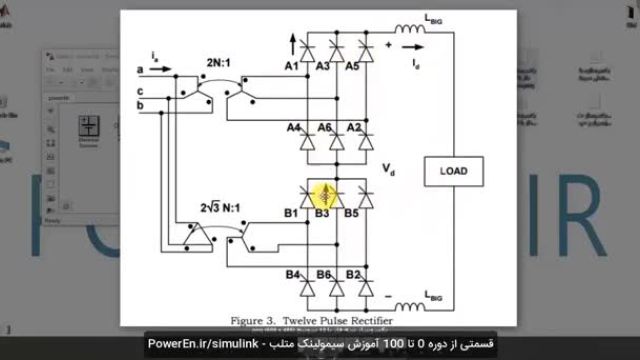 شبیه سازی رکتیفایر دیودی در سیمولینک متلب | آموزش یکسو سازی سیم 3 فاز کنترل نشده از صفر تا صد