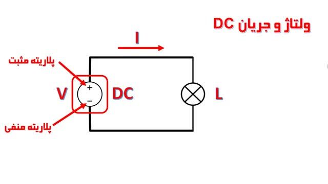 آموزش صفر تا صد برق صنعتی قسمت هشتم : جریان مستقیم و جریان متناوب
