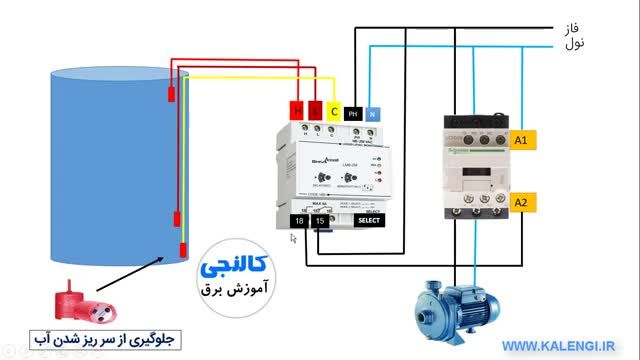 بررسی کنترل سطح مایعات با فلوترهای الکترونیکی و مکانیکی