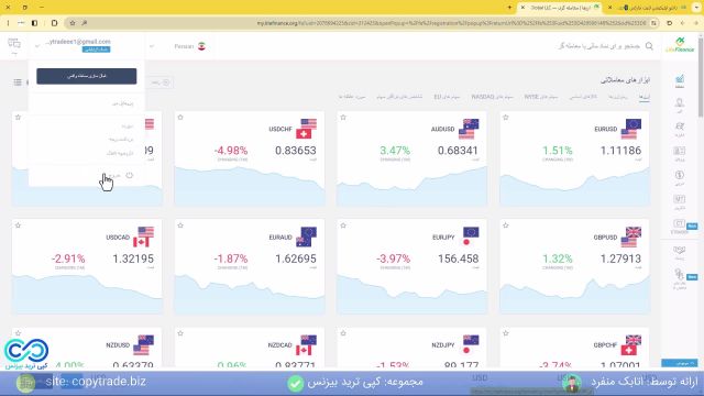 ‫آموزش دانلود اپلیکیشن لایت فایننس  لینک دانلود تمام برنامه های لایت فارکس برای اندروید [شماره 300]