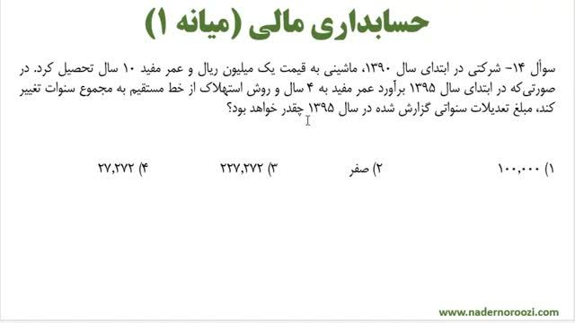 نمونه سوالات کنکور ارشد حسابداری مالی 1398 با پاسخ تشریحی (سوالات 13 و 14)