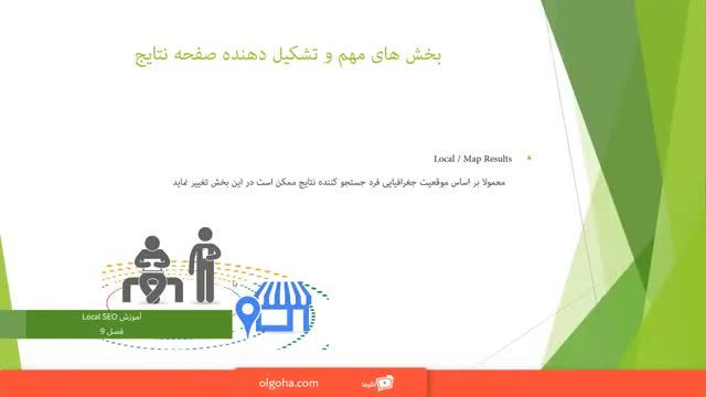 راهنمای جامع سئو محلی | Local SEO