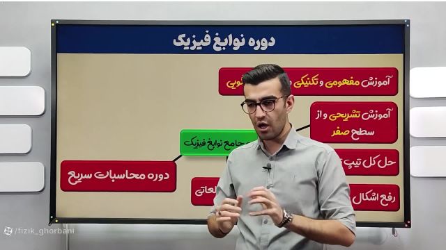 توضیحات دوره نوابغ فیزیک عرفان قربانی _ آموزش تستی و تشریحی فیزیک