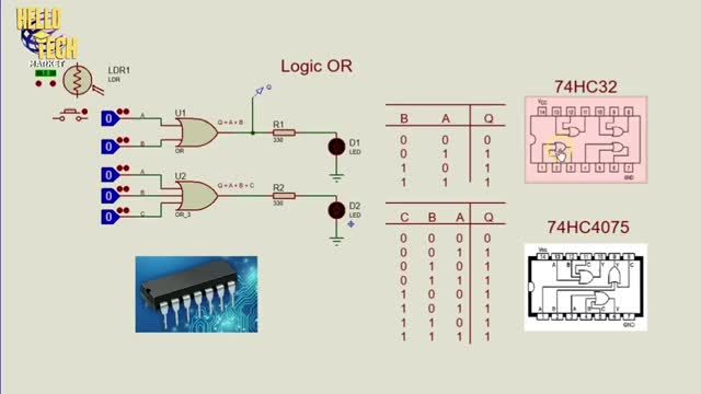 روش استفاده از گیت اُر با آیسی 7432 در پروژه های الکترونیکی | عملکرد گیت or