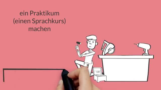جاایگزین های فعل machen در زبان آلمانی | آلمانی سطح C1