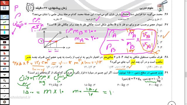 علوم تیزهوشان هفتم تحلیل ازمون مهندس محزون 09120875013