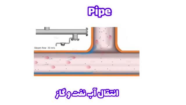 تفاوت اصلی بین پایپ (pipe) و تیوب (tube)