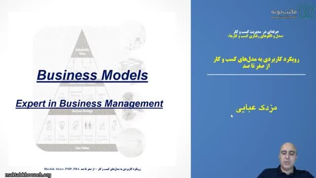 آموزش انواع مدل های کسب و کار - قسمت 1