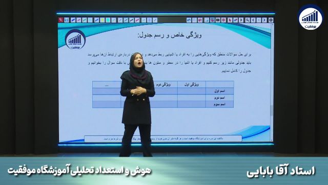 استاد آقابابایی | آموزشگاه تیزهوشان موفقیت      |     حل سوال هوش منطقی