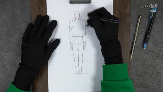 آموزش اصول طراحی آناتومی بدن انسان به روش لومیس