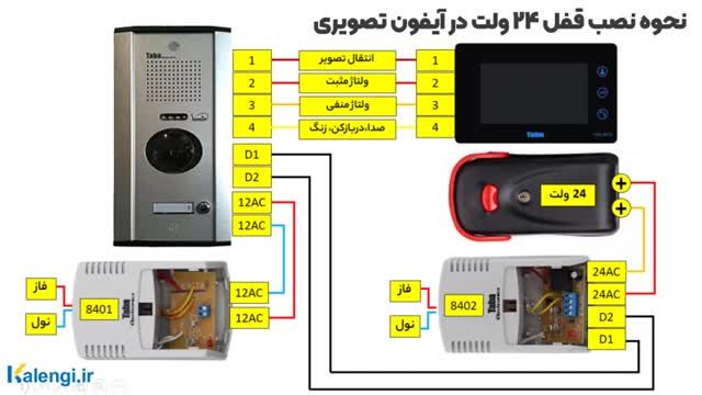 نحوه سیم بندی قفل کله گاوی 24 ولت در آیفون تصویری