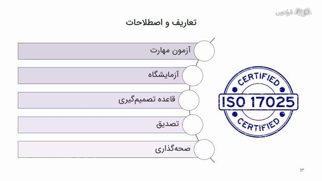 آموزش سیستم مدیریت کیفیت آزمایشگاهی - ایزو 17025 ISO/IEC