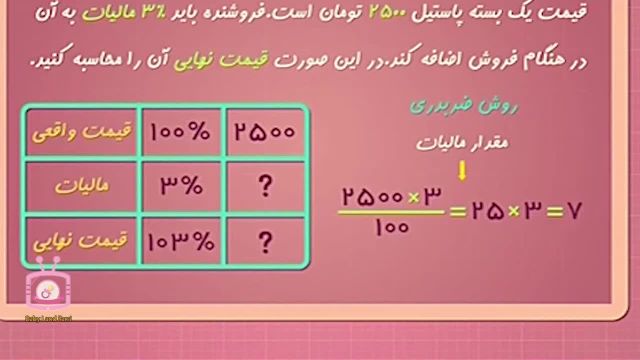 آموزش ریاضی به کودکان با انیمیشن قسمت3 | کارتون آموزشی | آموزش ریاضی دبستان