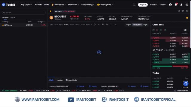 خرید و فروش در اسپات در صرافی توبیت