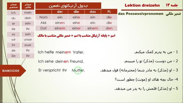 آموزش گرامر زبان آلمانی از صفر - ضمایر ملکی - جلسه سیزدهم