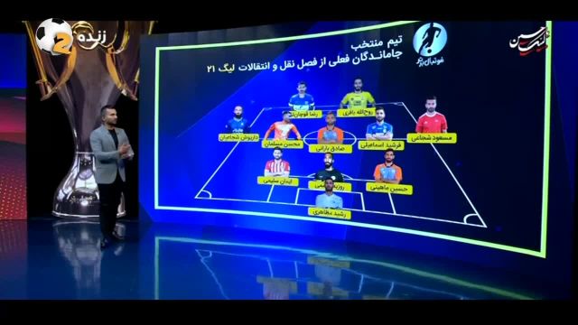 برنامه فوتبال برتر با اجرای محمدحسین میثاقی (نسخه کامل) | مهر 1400