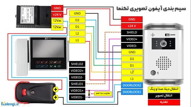 نحوه سیم بندی آیفون تصویری تکنما