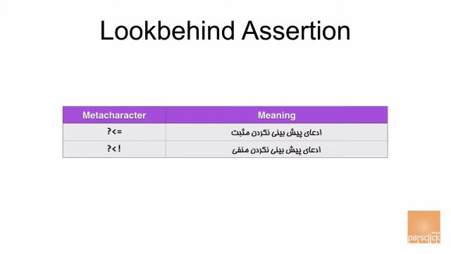 آموزش عبارات با قاعده 39 - معرفی Lookbehind Assertion در ریجکس