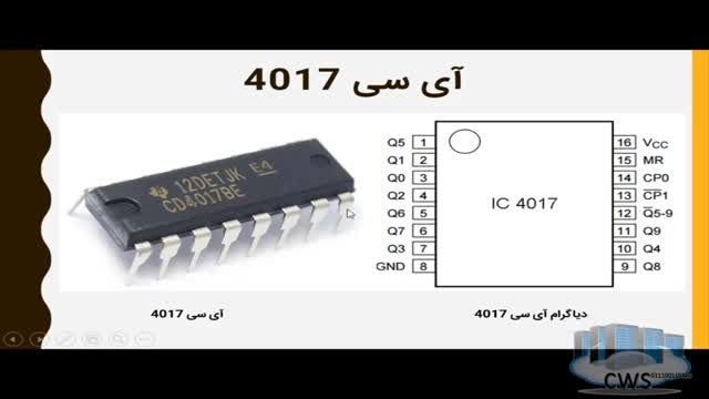 نحوه شناخت و کار با آی سی ها + تشخیص جهت و خواندن شماره آی سی ها