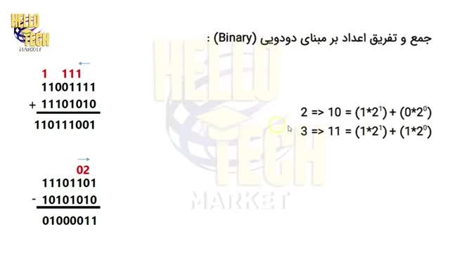 روش جمع و تفریق باینری، اکتال و هگزا دسیمال + حل تمرین