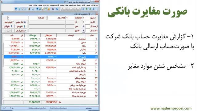 آموزش حسابداری مالی جلسه چهاردهم : تهیه صورت مغایرت بانکی (بخش اول )