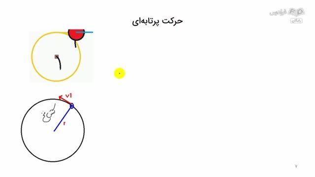 آموزش مقدماتی مکانیک پرواز 1