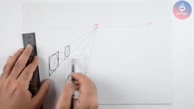 آموزش عملی پرسپکتیو یک نقطه ای به زبان ساده (بخش اول)