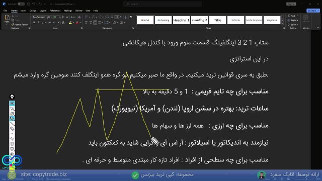 ‫ستاپ معاملاتی فارکس در تایم فریم 1 دقیقه تا 30 دقیقه ! [جلسه 3]