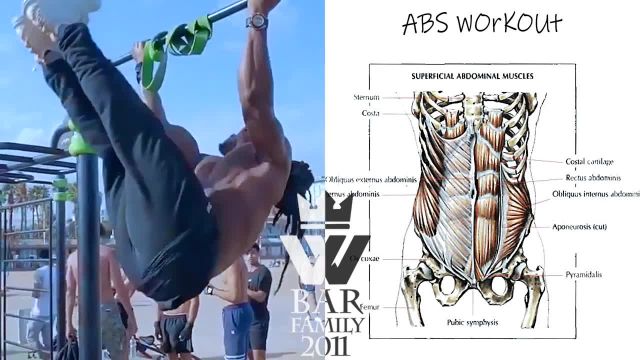 تمرینات بدنسازی : چگونه سیکس پک (ABS) بسازیم؟