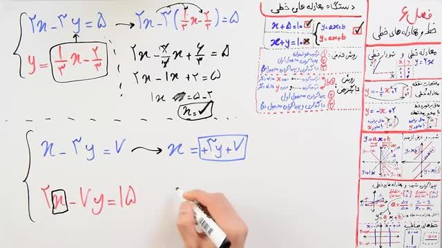 حل دستگاه معادله با روش جایگزینی ریاضی نهم - فصل 6 - بخش 8