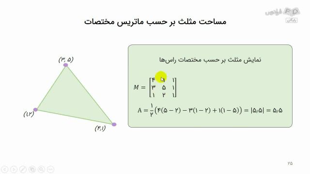 آموزش محاسبه مساحت مثلث (رایگان)