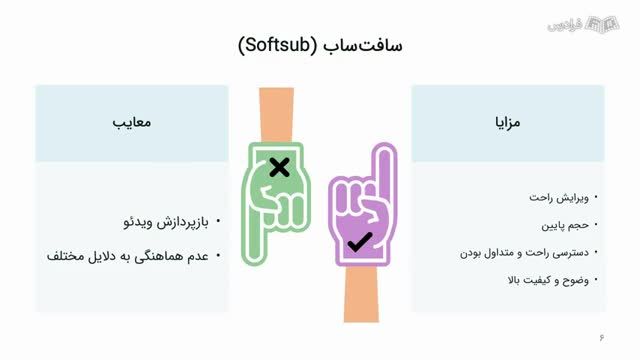 آموزش پلاگین Subtitle Pro در پریمیر برای ایجاد و ویرایش زیرنویس