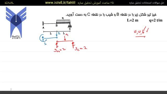 آموزش جامع تحلیل سازه - حل تمرین تیر با مفصل داخلی 5 - قسمت اول