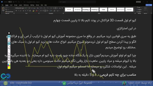 آموزش جامع تحلیل کیو ام لول با فراکتال و الگو [جلسه 30   (پایان)]