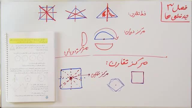 آموزش رایگان ریاضی هشتم فصل 3 : مرکز تقارن و شکل های منتظم (بخش اول)