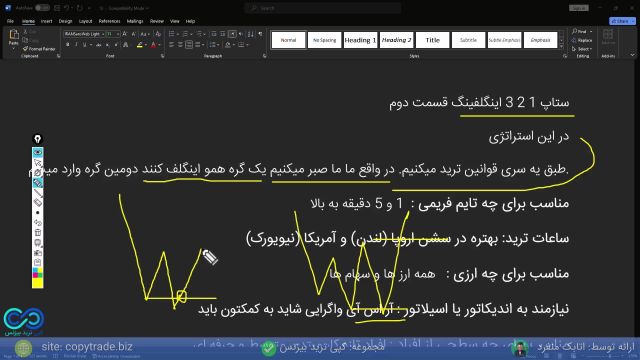 ‫ستاپ معاملاتی جذاب فارکس قسمت دوم [1 2 3 اینگالفینگ!]