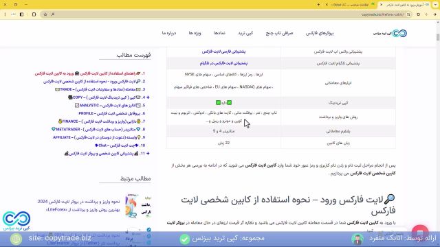 ‫صفر تا صد کابین لایت فارکس آموزش کار با کابین شخصی «LiteFinance» [شماره 385]‫